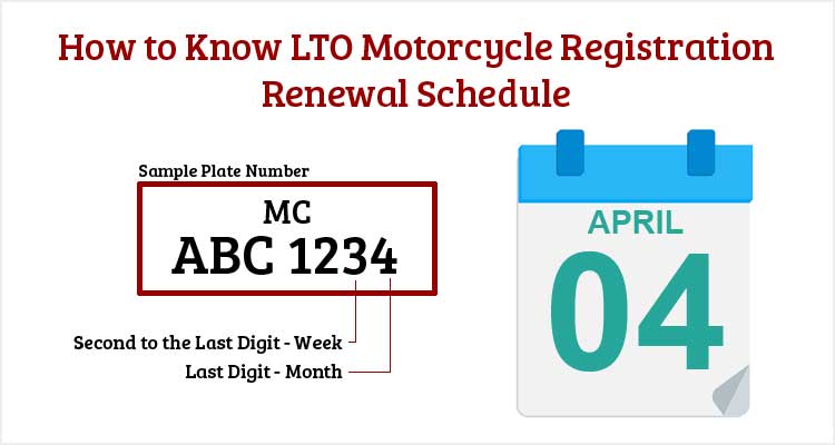 how-to-know-lto-motorcycle-registration-renewal-schedule-useful-wall