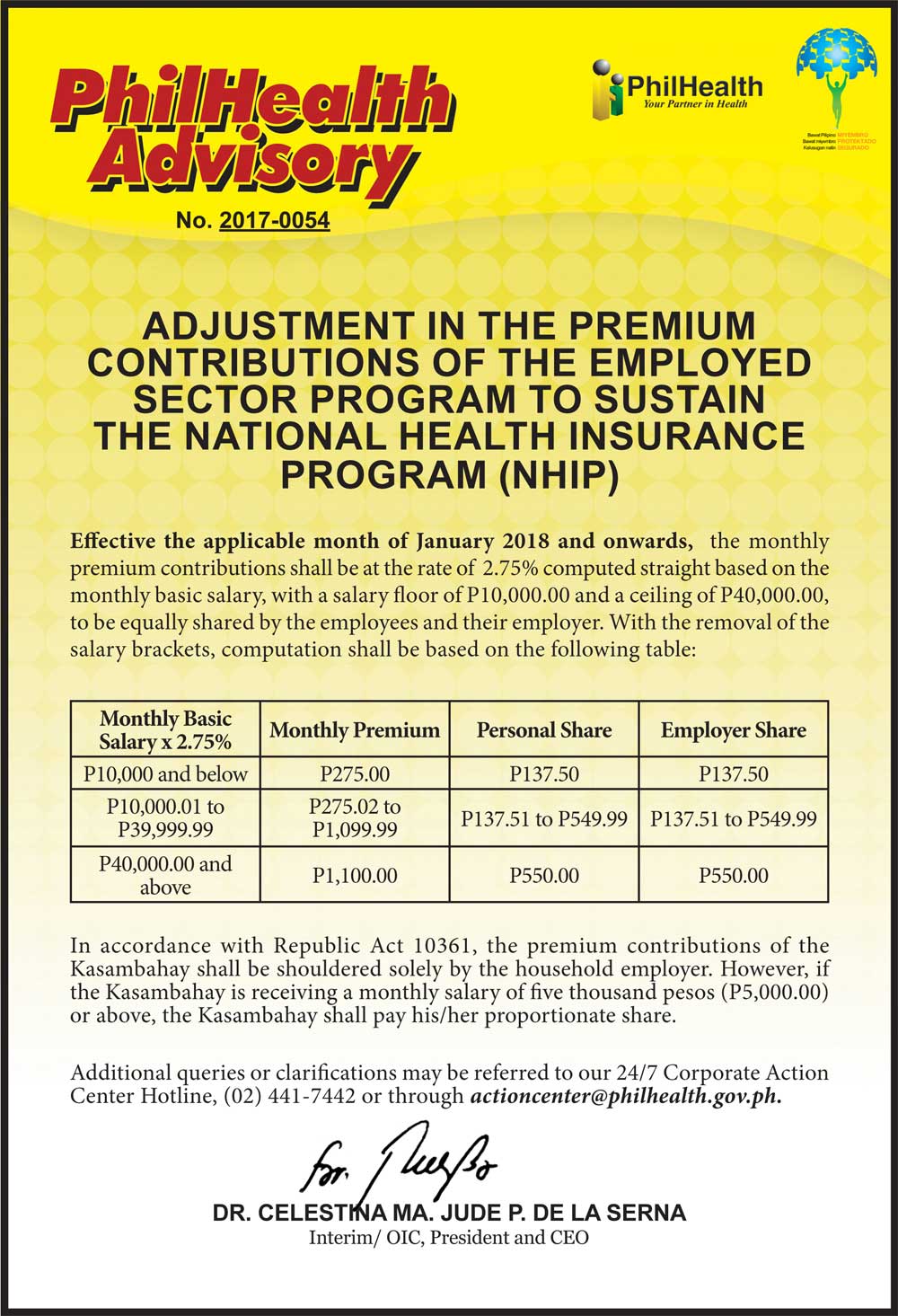 PhilHealth Contribution Table 2018 - Useful Wall