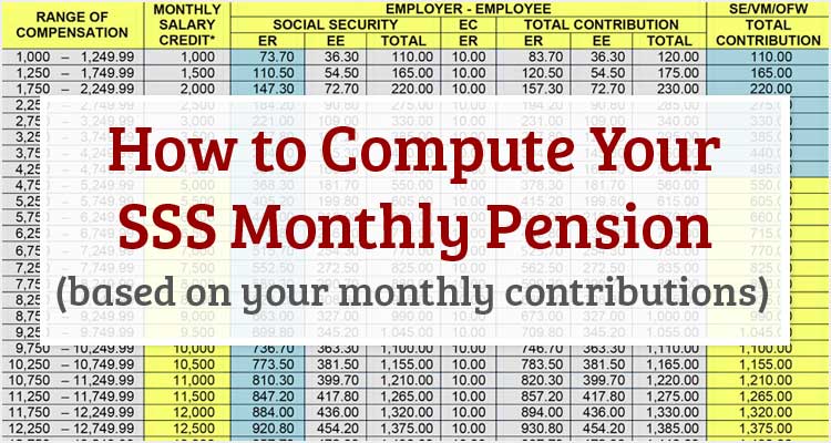 how-to-compute-sss-pension-based-on-your-monthly-contributions-useful